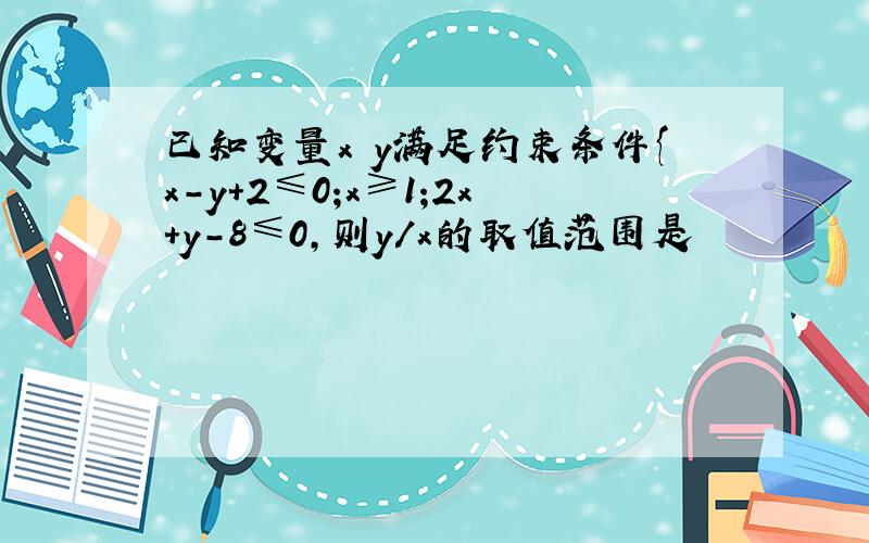 已知变量x y满足约束条件{x-y+2≤0;x≥1;2x+y-8≤0,则y/x的取值范围是