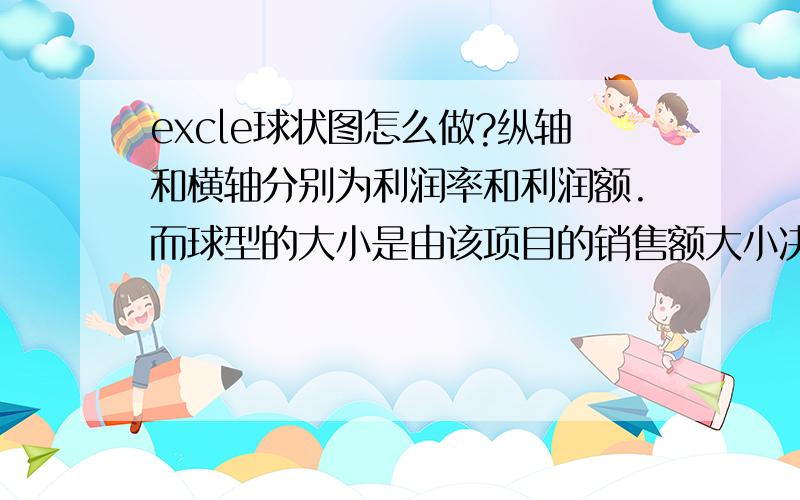 excle球状图怎么做?纵轴和横轴分别为利润率和利润额.而球型的大小是由该项目的销售额大小决定.