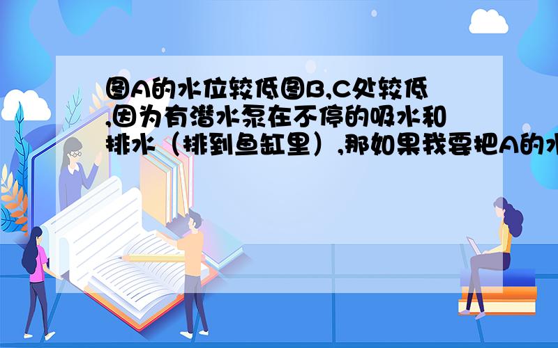 图A的水位较低图B,C处较低,因为有潜水泵在不停的吸水和排水（排到鱼缸里）,那如果我要把A的水位下降到红线处,那么我在B