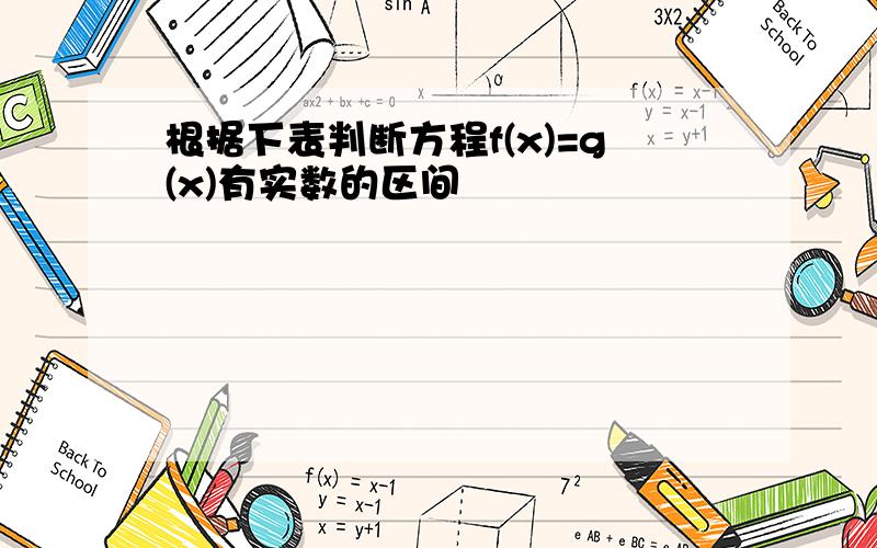 根据下表判断方程f(x)=g(x)有实数的区间