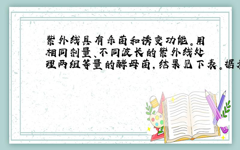 紫外线具有杀菌和诱变功能。用相同剂量、不同波长的紫外线处理两组等量的酵母菌，结果见下表。据表推断，在选育优良菌种时，应采