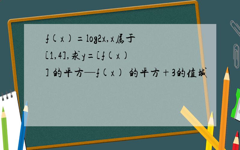 f(x)=log2x,x属于[1,4],求y=[f(x)] 的平方—f(x) 的平方+3的值域