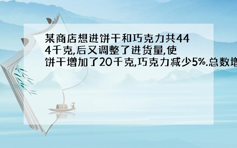 某商店想进饼干和巧克力共444千克,后又调整了进货量,使饼干增加了20千克,巧克力减少5%.总数增加7千克,