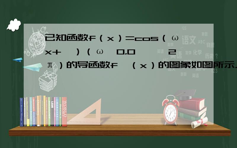 已知函数f（x）=cos（ωx+ϕ）（ω＞0，0＜ϕ＜2π）的导函数f′（x）的图象如图所示，则ϕ=（　　）