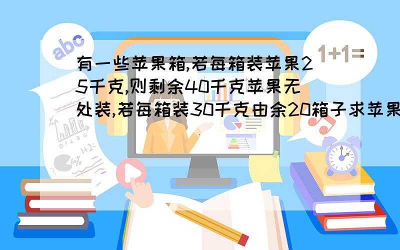 有一些苹果箱,若每箱装苹果25千克,则剩余40千克苹果无处装,若每箱装30千克由余20箱子求苹果共有多重