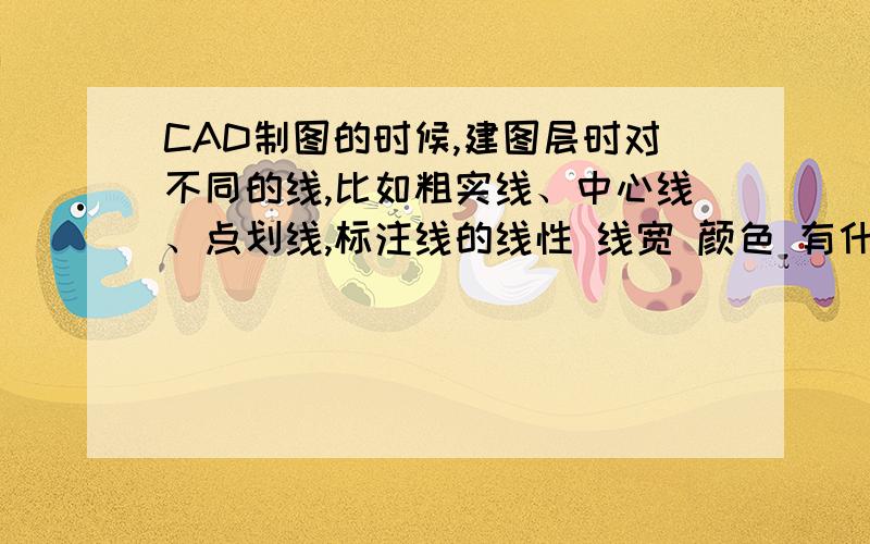 CAD制图的时候,建图层时对不同的线,比如粗实线、中心线、点划线,标注线的线性 线宽 颜色 有什么规定么?一般常用那些线