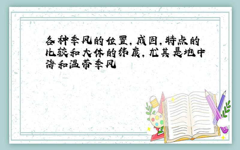 各种季风的位置,成因,特点的比较和大体的纬度,尤其是地中海和温带季风