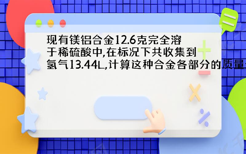 现有镁铝合金12.6克完全溶于稀硫酸中,在标况下共收集到氢气13.44L,计算这种合金各部分的质量分数?