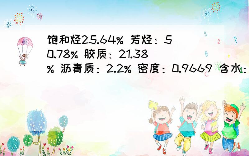 饱和烃25.64% 芳烃：50.78% 胶质：21.38% 沥青质：2.2% 密度：0.9669 含水：0.8 粘度：6