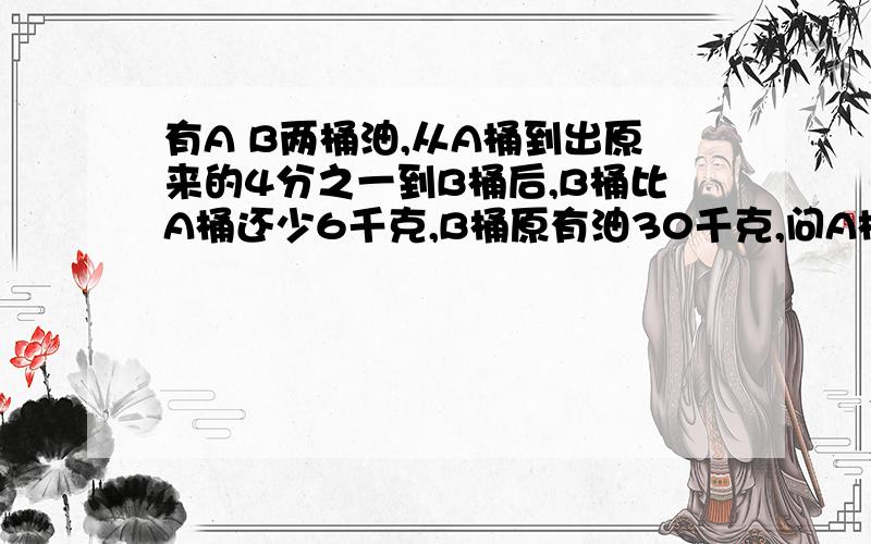 有A B两桶油,从A桶到出原来的4分之一到B桶后,B桶比A桶还少6千克,B桶原有油30千克,问A桶原有多少油