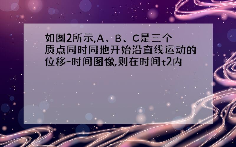 如图2所示,A、B、C是三个质点同时同地开始沿直线运动的位移-时间图像,则在时间t2内