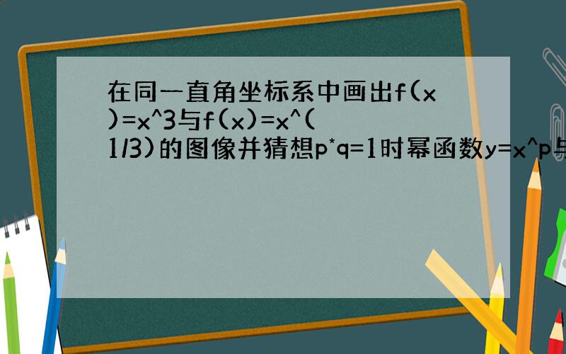 在同一直角坐标系中画出f(x)=x^3与f(x)=x^(1/3)的图像并猜想p*q=1时幂函数y=x^p与y=x^q在第