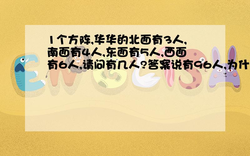 1个方阵,华华的北面有3人,南面有4人,东面有5人,西面有6人,请问有几人?答案说有96人,为什么