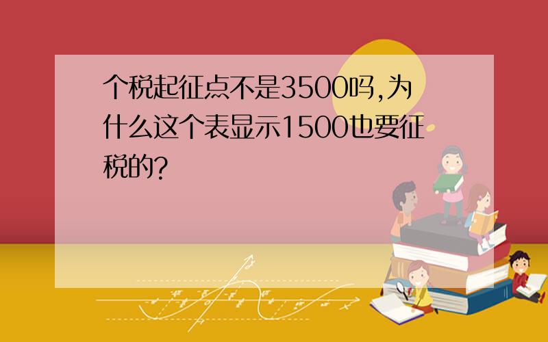 个税起征点不是3500吗,为什么这个表显示1500也要征税的?