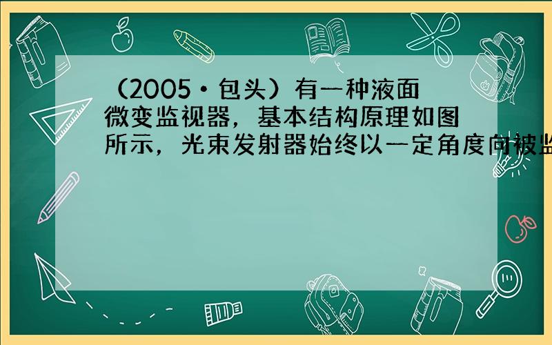 （2005•包头）有一种液面微变监视器，基本结构原理如图所示，光束发射器始终以一定角度向被监视的液面发射一束细光；光束经