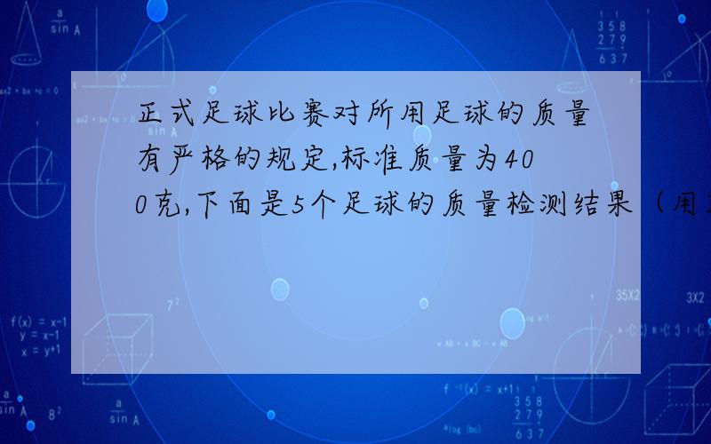 正式足球比赛对所用足球的质量有严格的规定,标准质量为400克,下面是5个足球的质量检测结果（用正数记超过规定质量的克数,