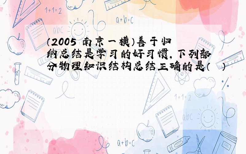 （2005•南京一模）善于归纳总结是学习的好习惯，下列部分物理知识结构总结正确的是（　　）