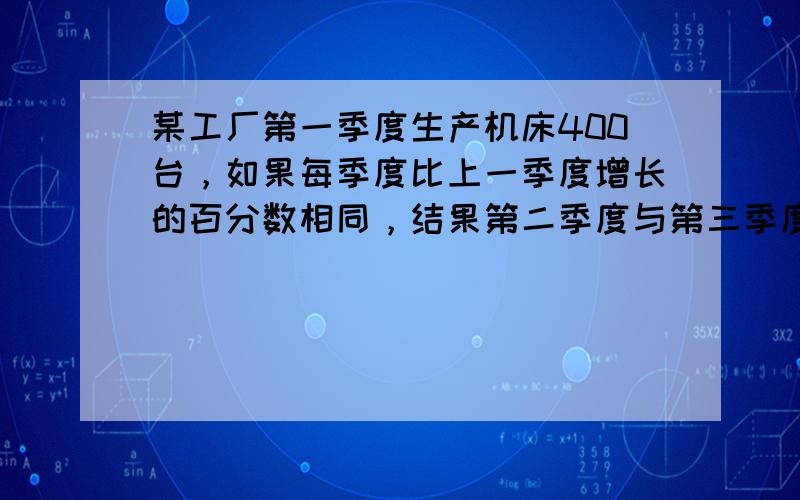 某工厂第一季度生产机床400台，如果每季度比上一季度增长的百分数相同，结果第二季度与第三季度共生产了1056台机床，这个