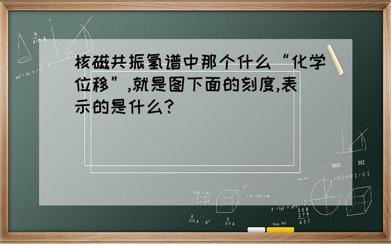 核磁共振氢谱中那个什么“化学位移”,就是图下面的刻度,表示的是什么?