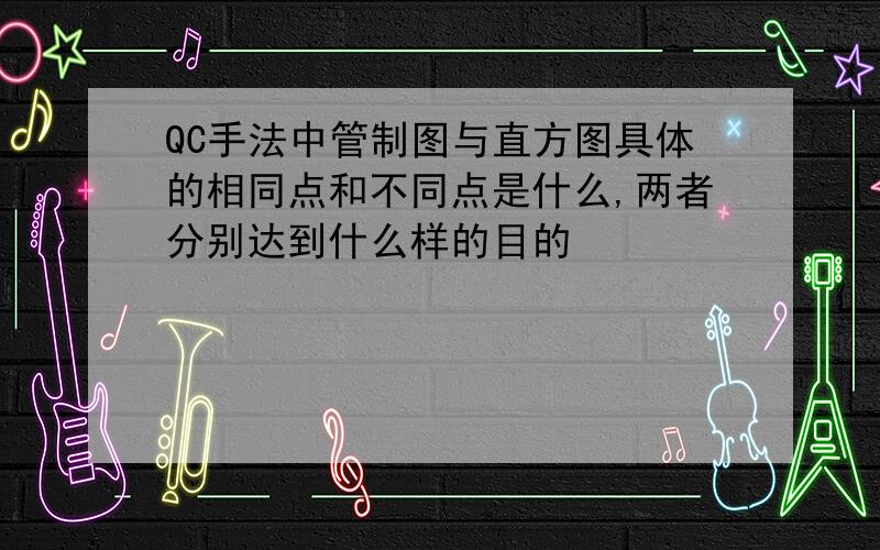 QC手法中管制图与直方图具体的相同点和不同点是什么,两者分别达到什么样的目的