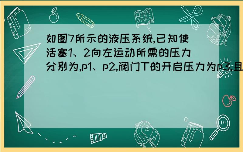 如图7所示的液压系统,已知使活塞1、2向左运动所需的压力分别为,p1、p2,阀门T的开启压力为p3,且p1