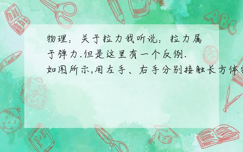 物理：关于拉力我听说：拉力属于弹力.但是这里有一个反例.如图所示,用左手、右手分别接触长方体物体的上部、底部的偏右部分,