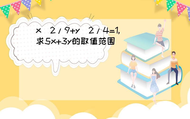 x^2/9+y^2/4=1,求5x+3y的取值范围