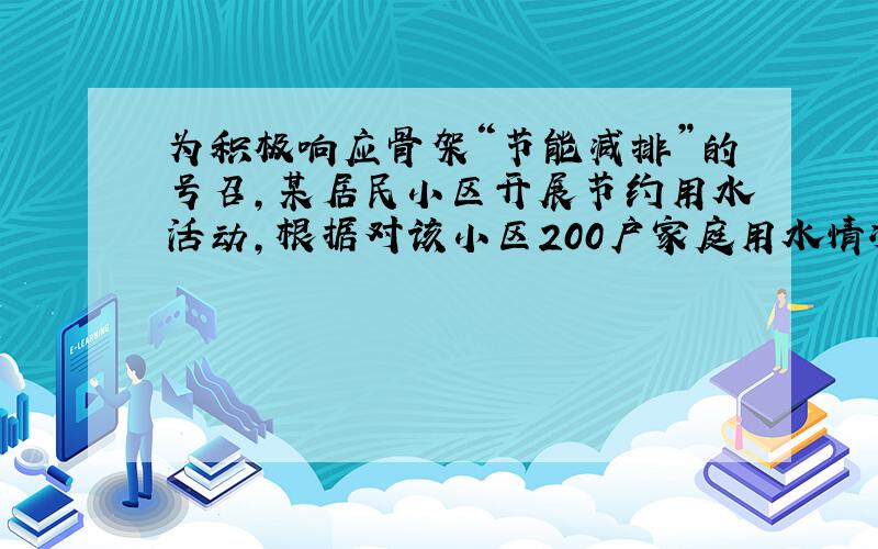 为积极响应骨架“节能减排”的号召,某居民小区开展节约用水活动,根据对该小区200户家庭用水情况统计分析,2010年6月份