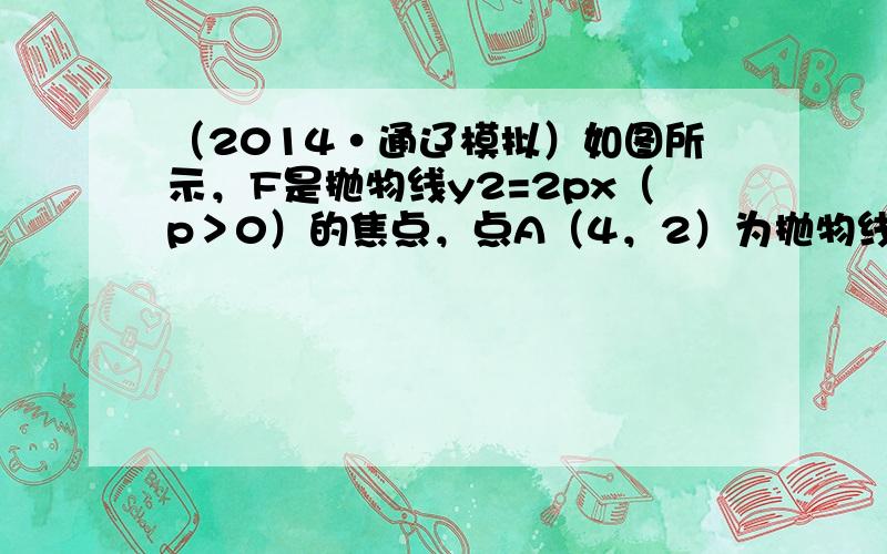 （2014•通辽模拟）如图所示，F是抛物线y2=2px（p＞0）的焦点，点A（4，2）为抛物线内一定点，点P为抛物线上一