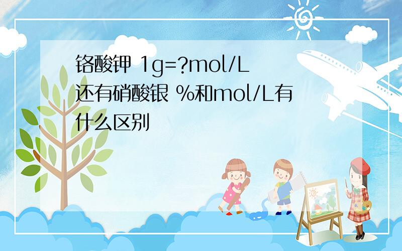 铬酸钾 1g=?mol/L 还有硝酸银 %和mol/L有什么区别