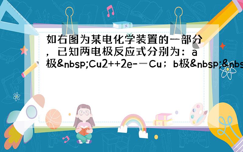 如右图为某电化学装置的一部分，已知两电极反应式分别为：a极 Cu2++2e-═Cu；b极  