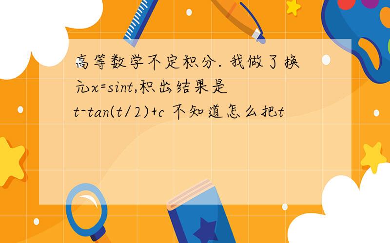 高等数学不定积分. 我做了换元x=sint,积出结果是 t-tan(t/2)+c 不知道怎么把t