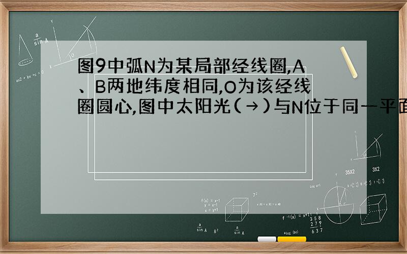 图9中弧N为某局部经线圈,A、B两地纬度相同,O为该经线圈圆心,图中太阳光(→)与N位于同一平面,且与A相切