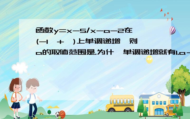 函数y=x-5/x-a-2在(-1,+∞)上单调递增,则a的取值范围是.为什、单调递增就有1.a－3