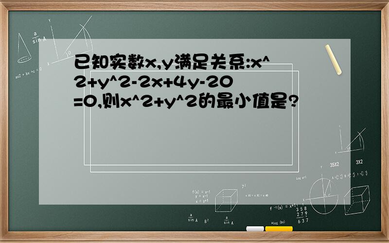 已知实数x,y满足关系:x^2+y^2-2x+4y-20=0,则x^2+y^2的最小值是?