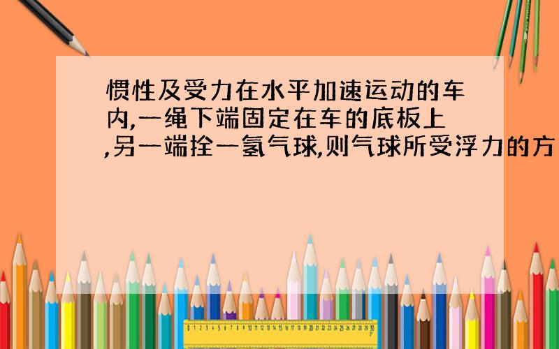 惯性及受力在水平加速运动的车内,一绳下端固定在车的底板上,另一端拴一氢气球,则气球所受浮力的方向如何,且相对位置如何?