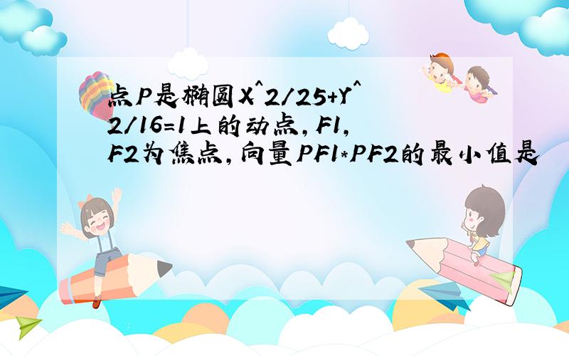 点P是椭圆X^2/25+Y^2/16=1上的动点,F1,F2为焦点,向量PF1*PF2的最小值是