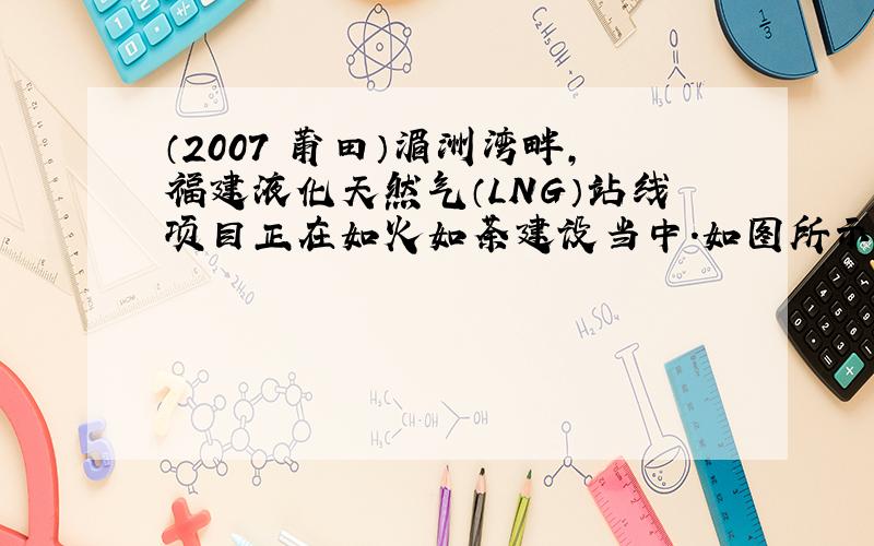 （2007•莆田）湄洲湾畔，福建液化天然气（LNG）站线项目正在如火如荼建设当中．如图所示，储油罐浑身银白，直径较大，高