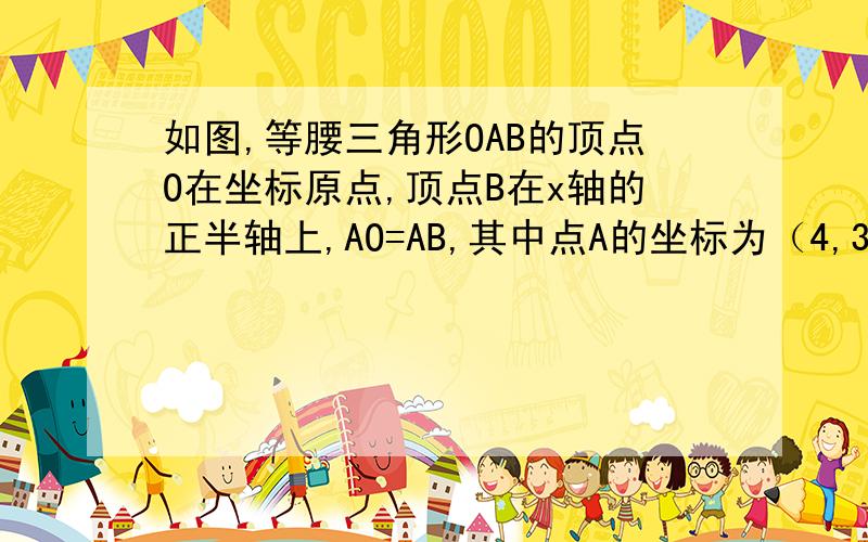 如图,等腰三角形OAB的顶点O在坐标原点,顶点B在x轴的正半轴上,AO=AB,其中点A的坐标为（4,3）,点A关于x轴的