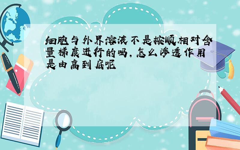 细胞与外界溶液不是按顺相对含量梯度进行的吗,怎么渗透作用是由高到底呢