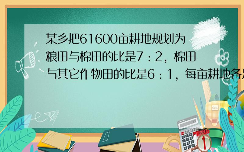 某乡把61600亩耕地规划为粮田与棉田的比是7：2，棉田与其它作物田的比是6：1，每亩耕地各是多少亩？