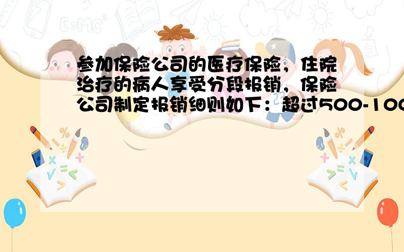 参加保险公司的医疗保险，住院治疗的病人享受分段报销，保险公司制定报销细则如下：超过500-1000元的部分报销率是60%