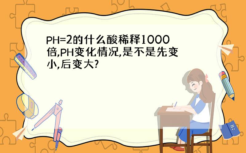 PH=2的什么酸稀释1000倍,PH变化情况,是不是先变小,后变大?