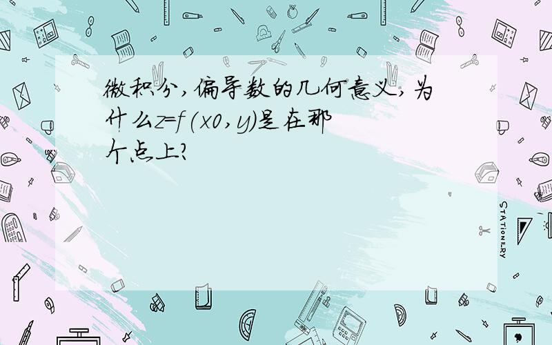 微积分,偏导数的几何意义,为什么z=f(x0,y)是在那个点上?