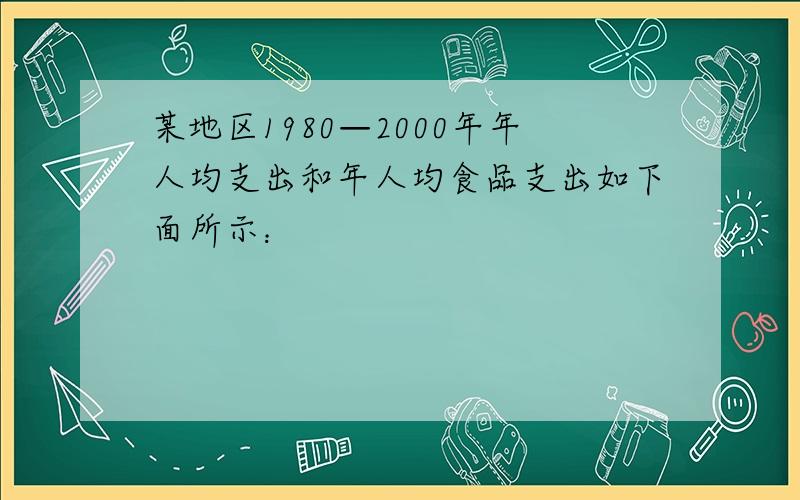 某地区1980—2000年年人均支出和年人均食品支出如下面所示：