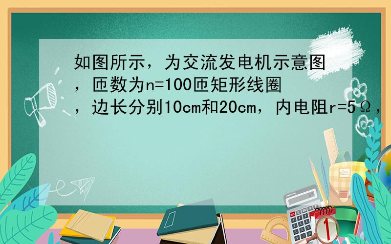 如图所示，为交流发电机示意图，匝数为n=100匝矩形线圈，边长分别10cm和20cm，内电阻r=5Ω，在磁感应强度B=0