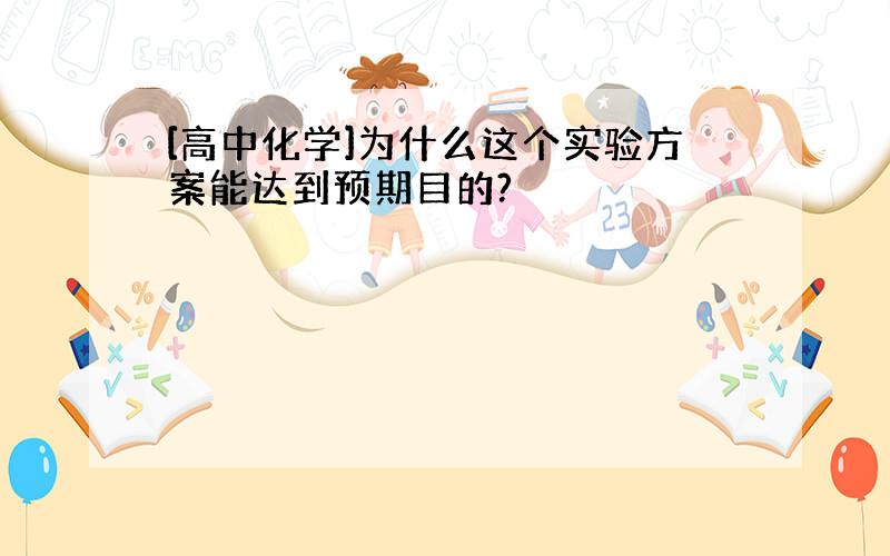 [高中化学]为什么这个实验方案能达到预期目的?