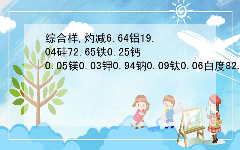 综合样,灼减6.64铝19.04硅72.65铁0.25钙0.05镁0.03钾0.94钠0.09钛0.06白度82.4 请