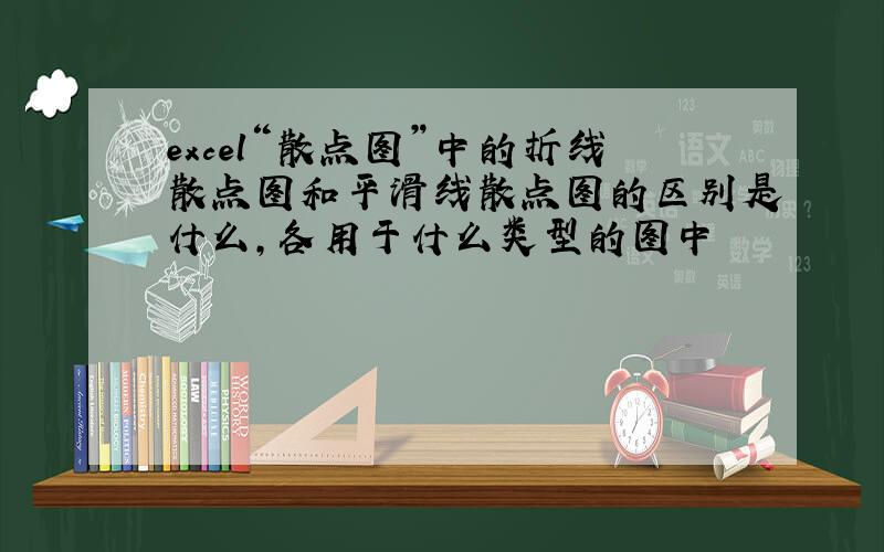 excel“散点图”中的折线散点图和平滑线散点图的区别是什么,各用于什么类型的图中