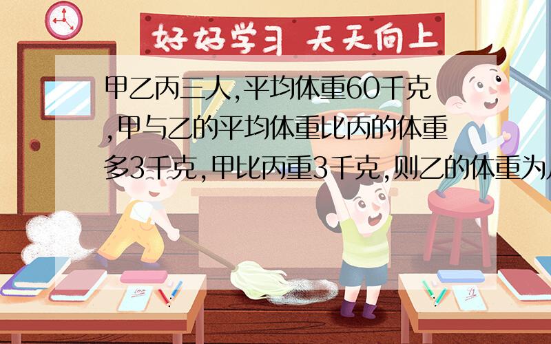 甲乙丙三人,平均体重60千克,甲与乙的平均体重比丙的体重多3千克,甲比丙重3千克,则乙的体重为几千克